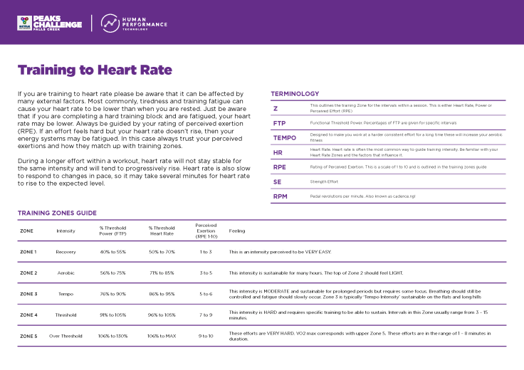 2019-PCFC-Inter-Guide-2_Page_03